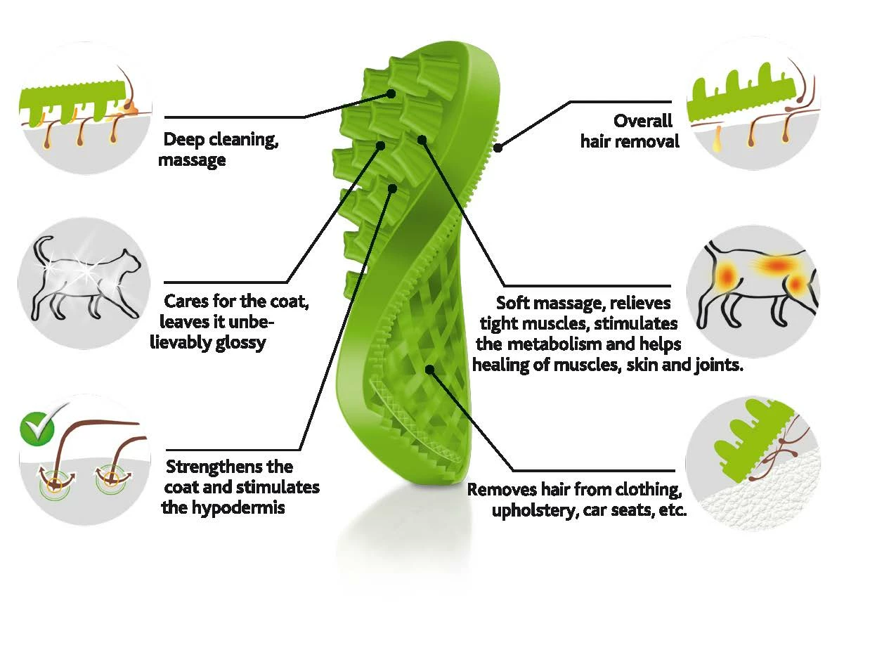 Euro Joe Pet+Me Cat Long Hair Brush Green - Image 4